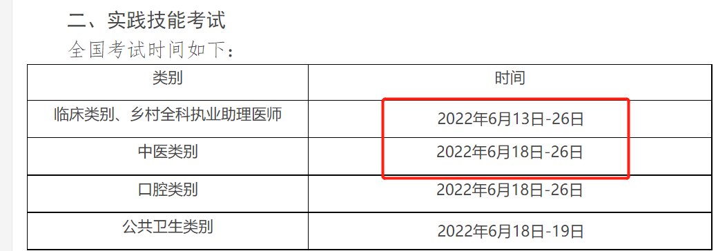 吉林金英杰医学教育