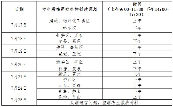 河北省石家庄市卫生计生考试中心关于2017年医师资格综合笔试及机考缴费工作的通知